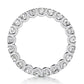 Eternity Wedding Band (Size of Each Diamond 0.25ct, Total Diamond Weight Depending on Ring Size 3.75ct to 4.50ct, Diamond Quality GH-VS)